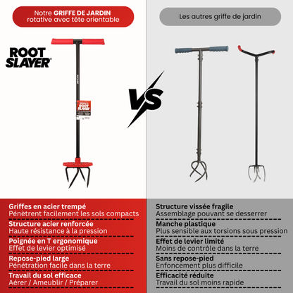RootSlayer Root Puller