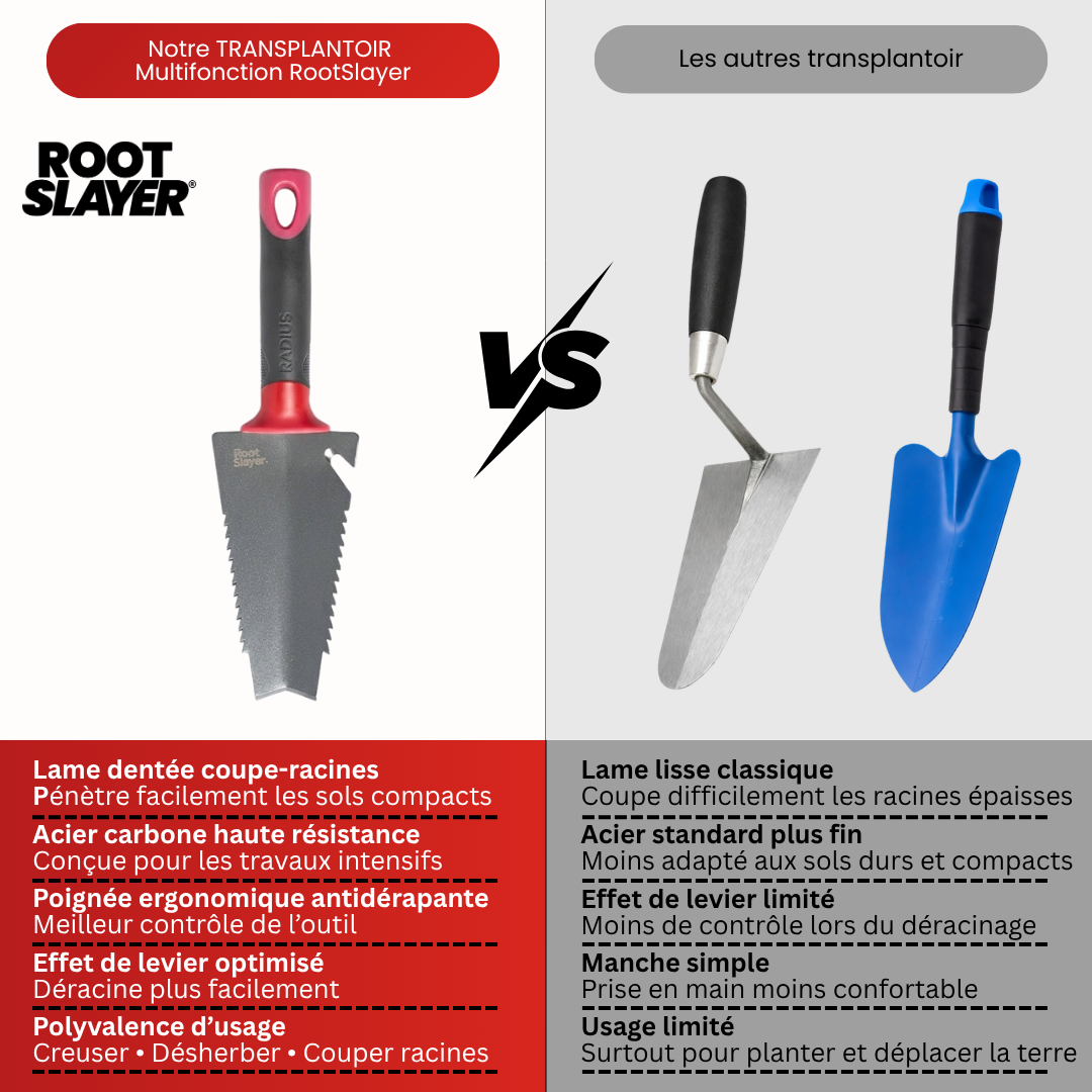 RootSlayer Hand Transplanter 