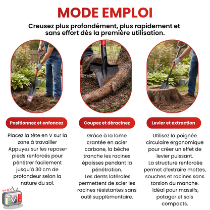 RootSlayer Professional Shovel