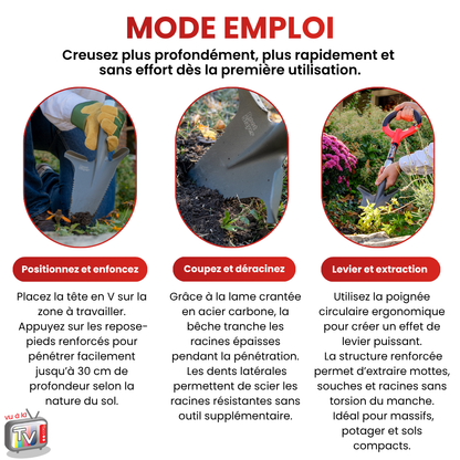 RootSlayer Mini-Digger Spade 