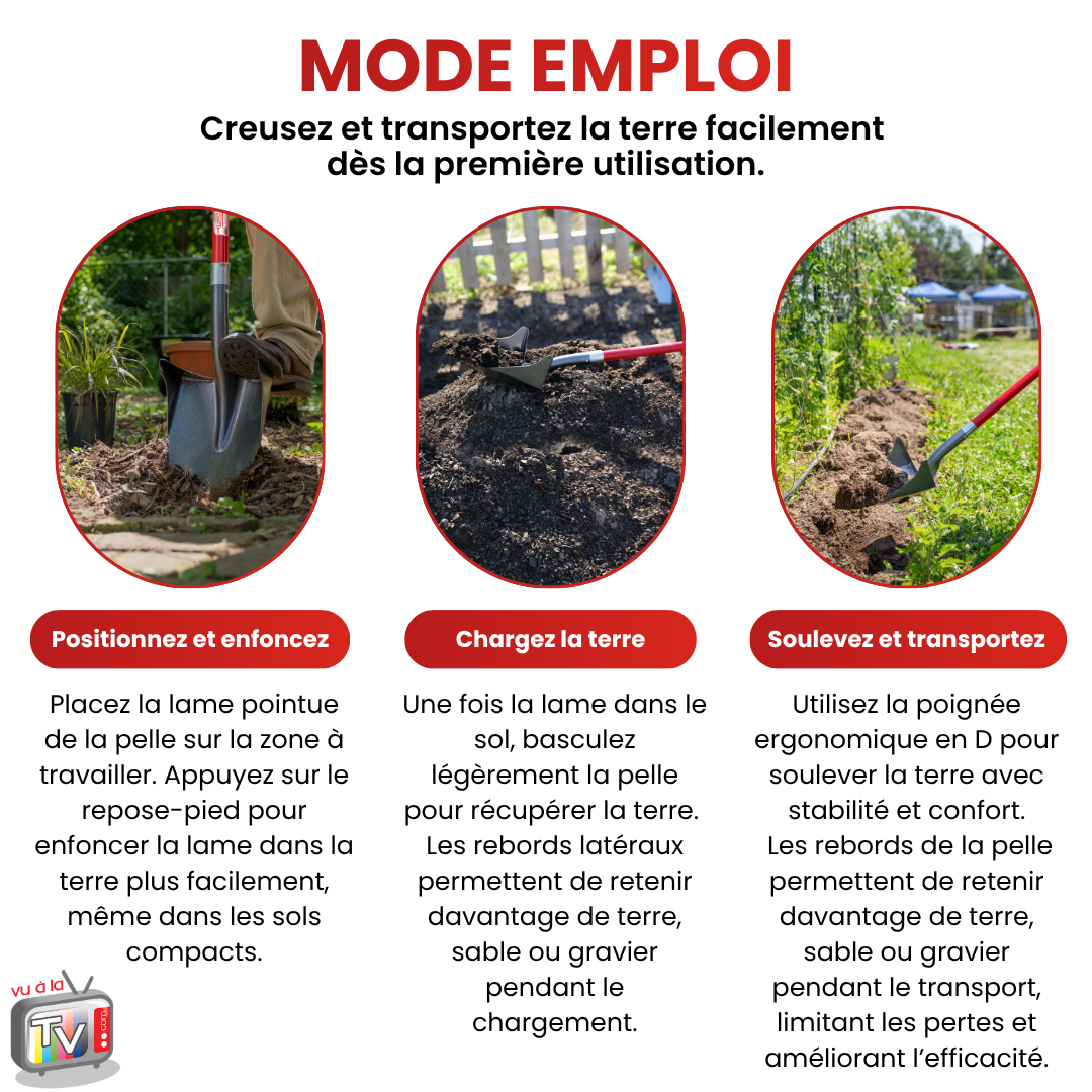 RootSlayer shovel with raised edges 