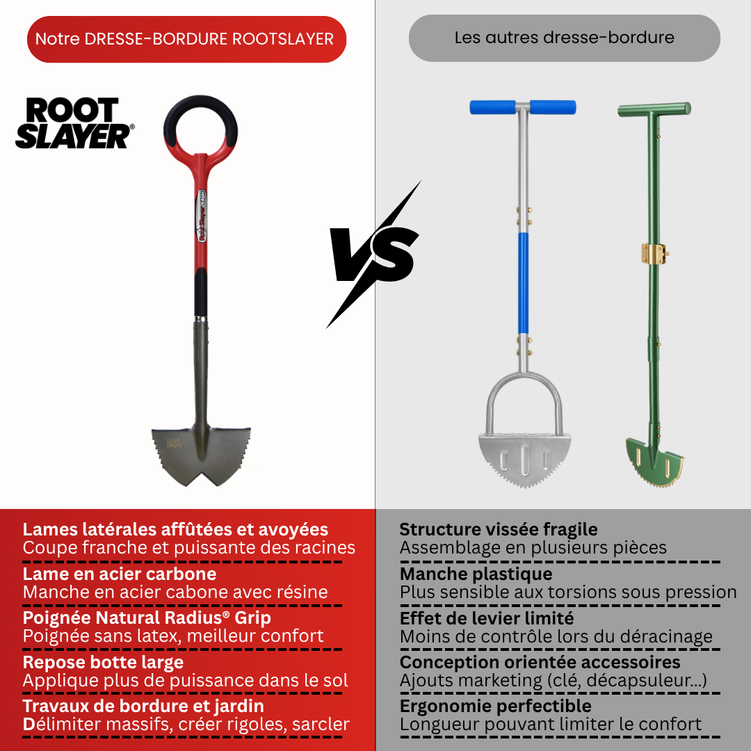 RootSlayer Border Dresser 