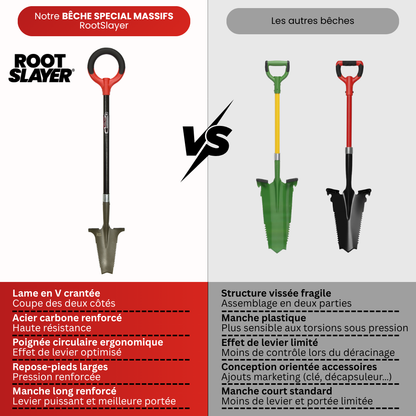 RootSlayer Special Flowerbed Spade