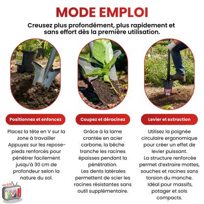 RootSlayer Special Flowerbed Spade