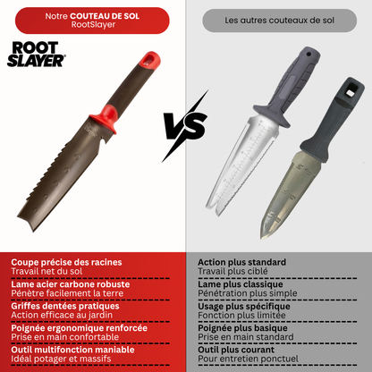RootSlayer Hand Trowel