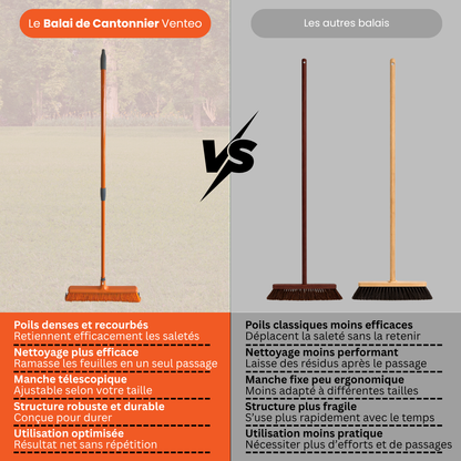 Outdoor Road Sweeper