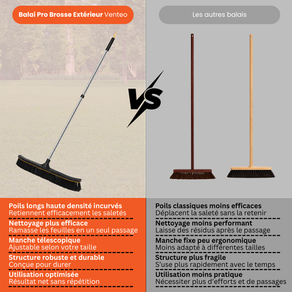 Outdoor Pro Brush Broom