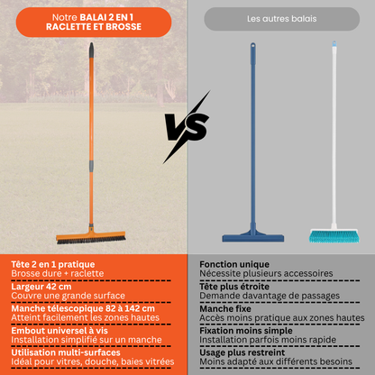 Balai 2 en 1 Raclette et Brosse Vitres