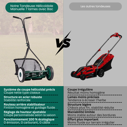 7-blade helical hand lawn mower and collection bag