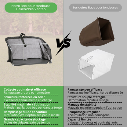 5-blade helical hand lawnmower grass catcher