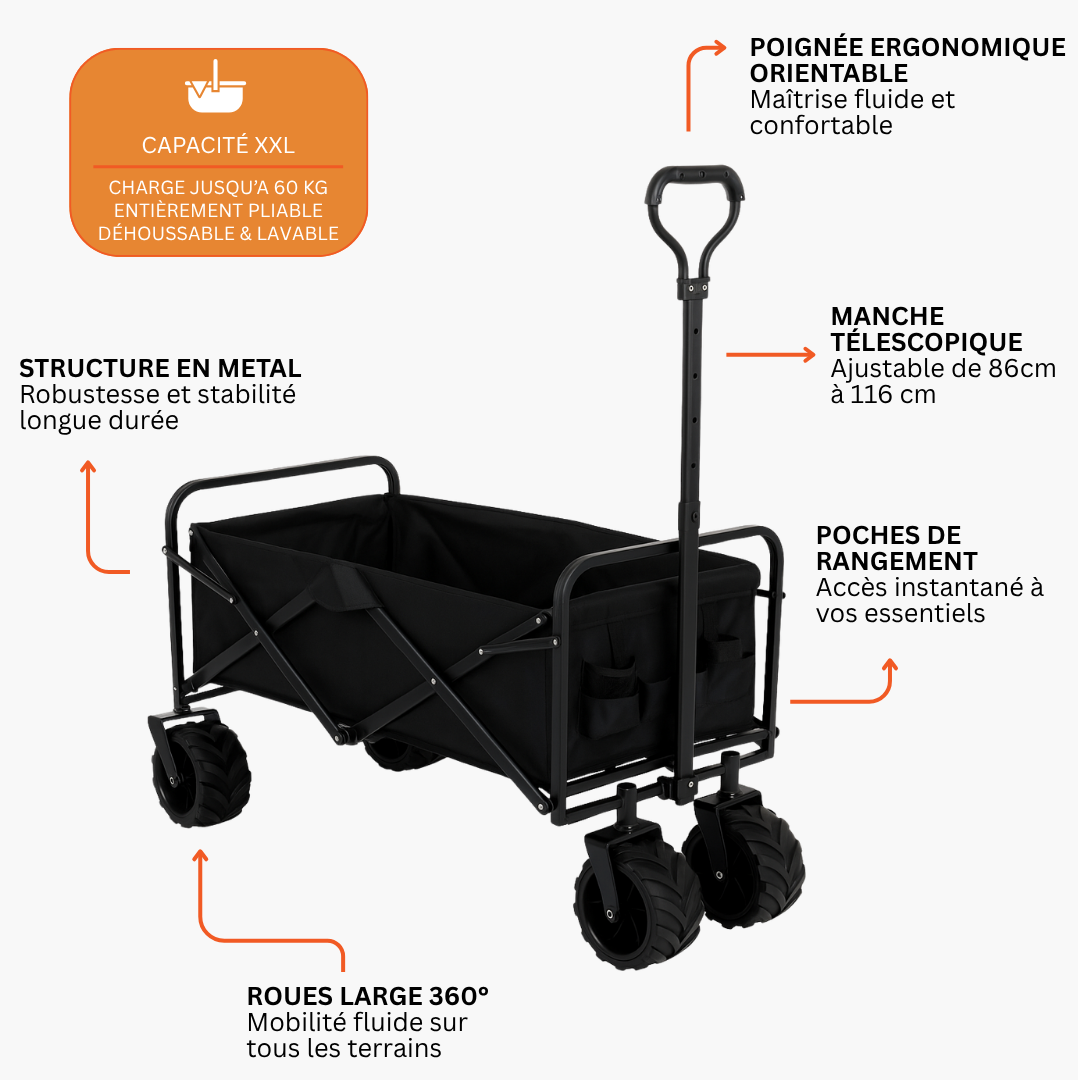 Foldable Shopping Trolley 150 kg